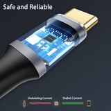 Full Function USB C Cable